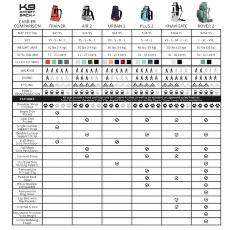 K9 Sport, Sack® Air 2 [Backpack]